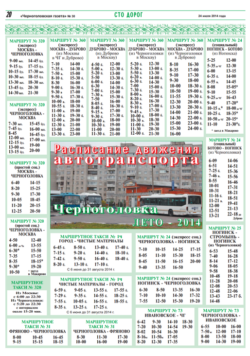 Расписание автобусов 25 маршрута ижевск
